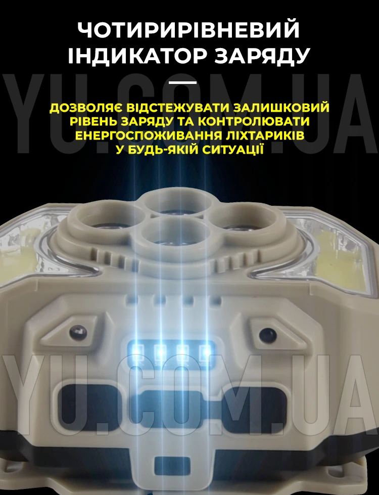 Ліхтар налобний із сенсорним датчиком 1x18650 Bailong HX-815S XPE+СОВ Type-C зарядка Ліхтар налобний із сенсорним датчиком 1x18650 Bailong HX-815S XPE+СОВ Type-C зарядка